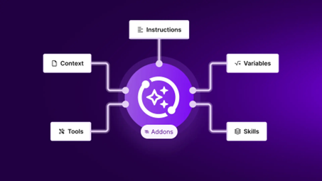 n8n-vs-make-ecran3 IA & Agents IA : n8n vs Make<br />
L’intégration IA est partout dans le marketing, mais la pratique demande un vrai savoir-faire — surtout parce que chaque modèle ne « pense » pas de la même façon :<br />
Make AI Agents mise sur la simplicité : un module « Analyse de sentiment » se règle en 30 s. Avantage : démarrage très rapide, sans réglages techniques. Limite : moins de leviers pour personnaliser finement le comportement (ajuster précisément les instructions, le « niveau de créativité » , ou brancher votre propre base de connaissances).
